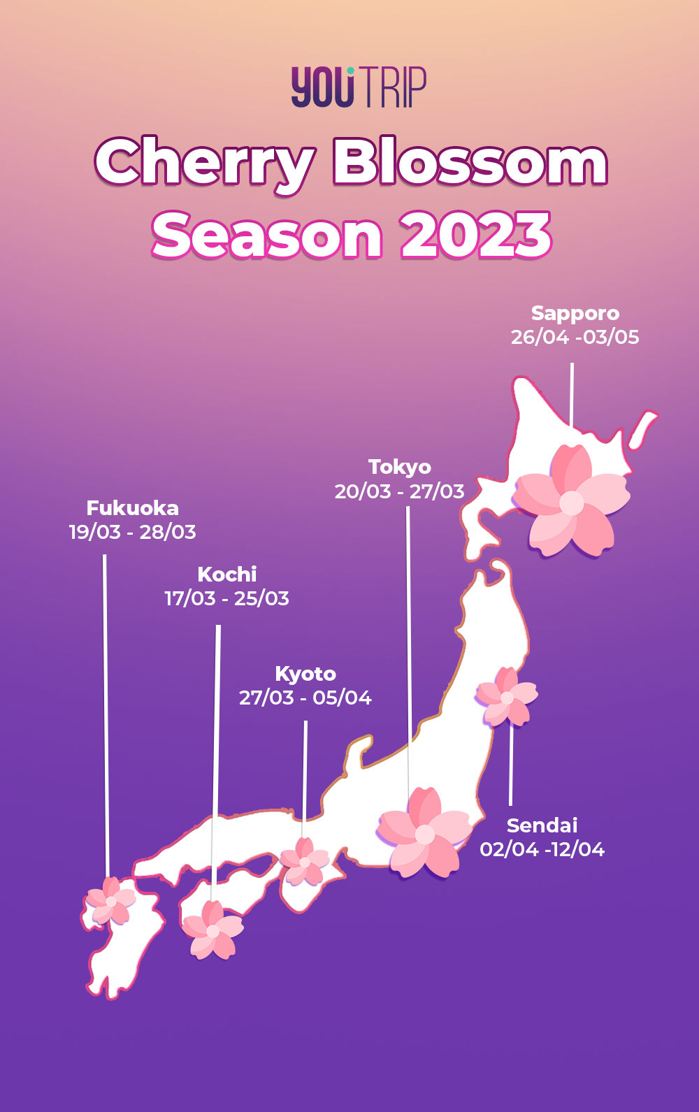 YouTrip's Sakura Forecast Japan 2023 Cherry Blossom Season Blog YouTrip Singapore